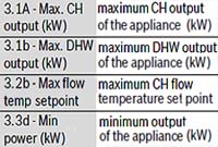 wc greenstar 30i erp boiler setting chart2.jpg